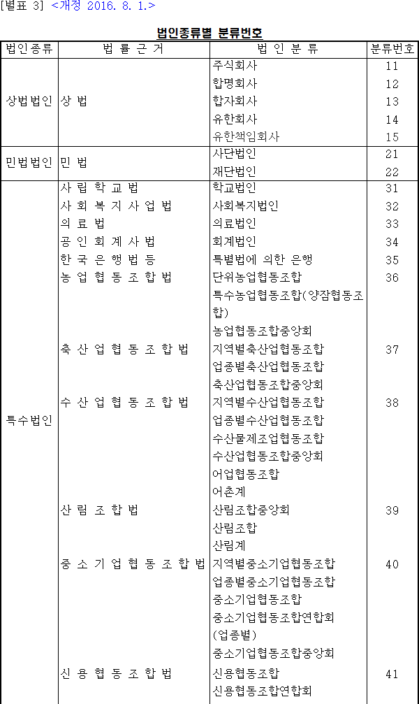 법인종류별 분류번호