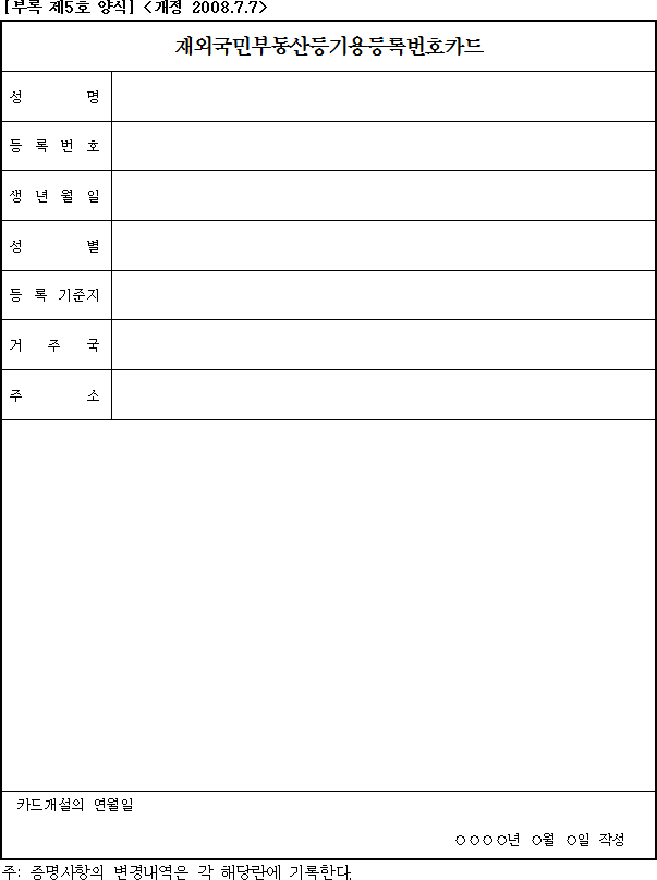 재외국민부동산등기용등록번호카드