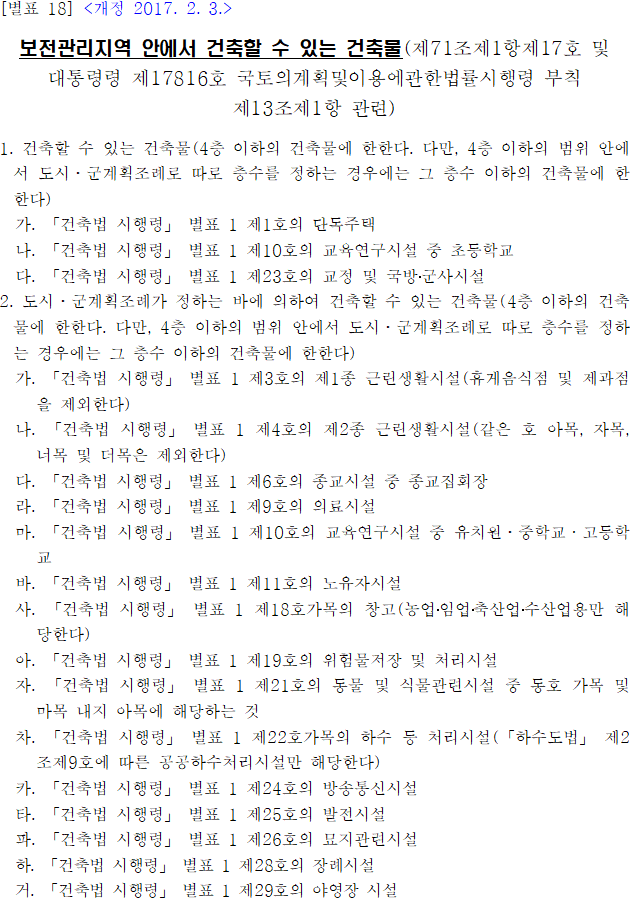 보전관리지역 안에서 건축할 수 있는 건축물