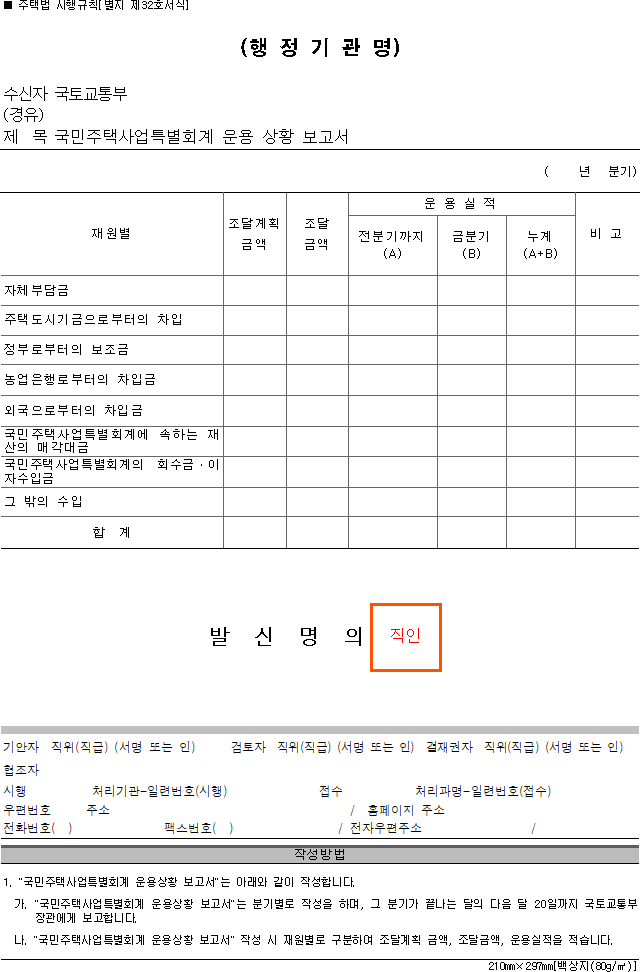 국민주택사업특별회계 운용 상황 보고서